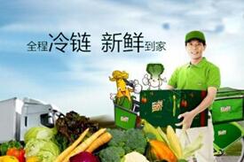 巨沃WMS倉(cāng)儲(chǔ)管理系統(tǒng)