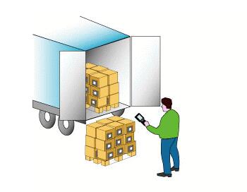 WMS倉儲(chǔ)管理系統(tǒng)