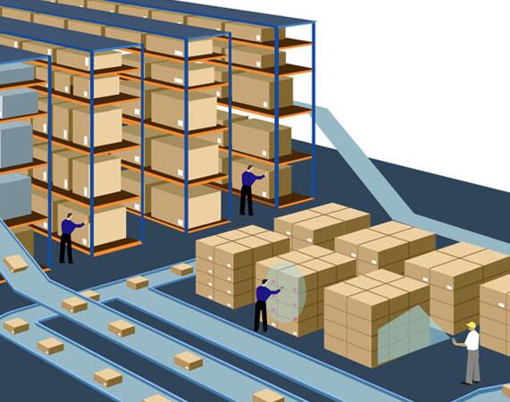 WMS倉儲管理系統(tǒng)